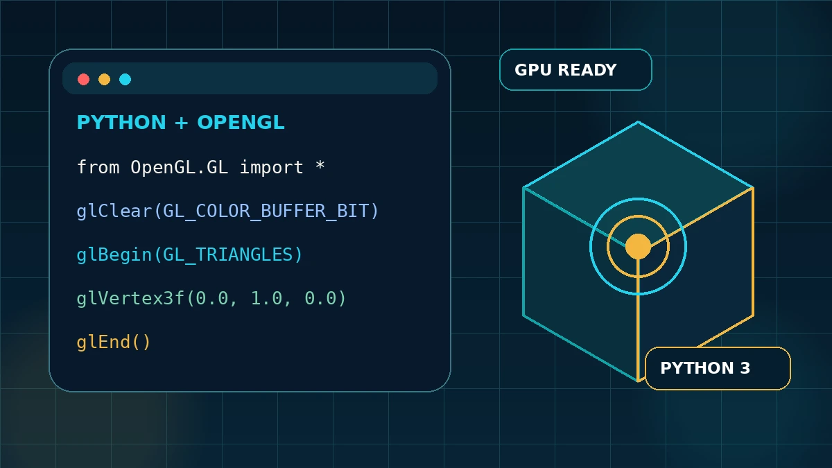 Abstract PyOpenGL code and 3D rendering visual
