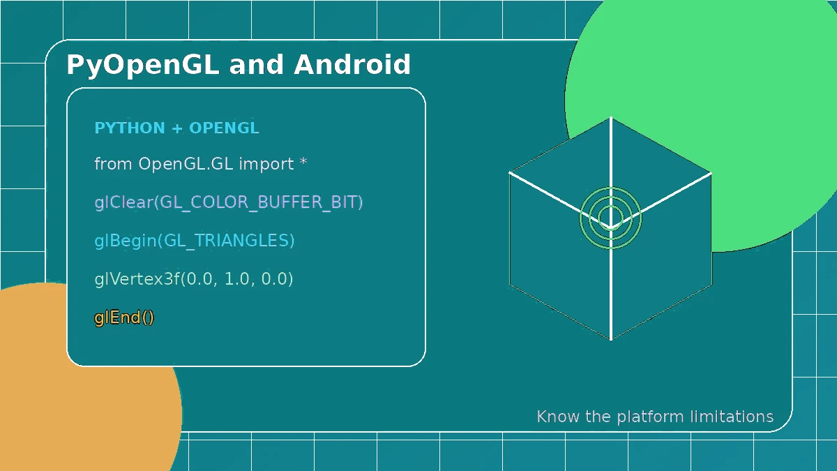 PyOpenGL Android Guide: Limits and Better Approaches