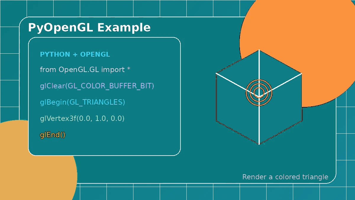 PyOpenGL Example: Plan a Modern Triangle Renderer