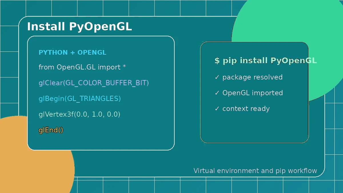 How to Install PyOpenGL in a Clean Python Environment