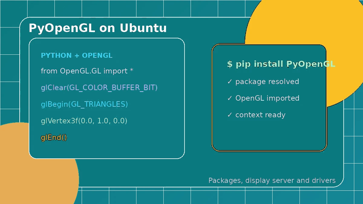 PyOpenGL Ubuntu setup visual